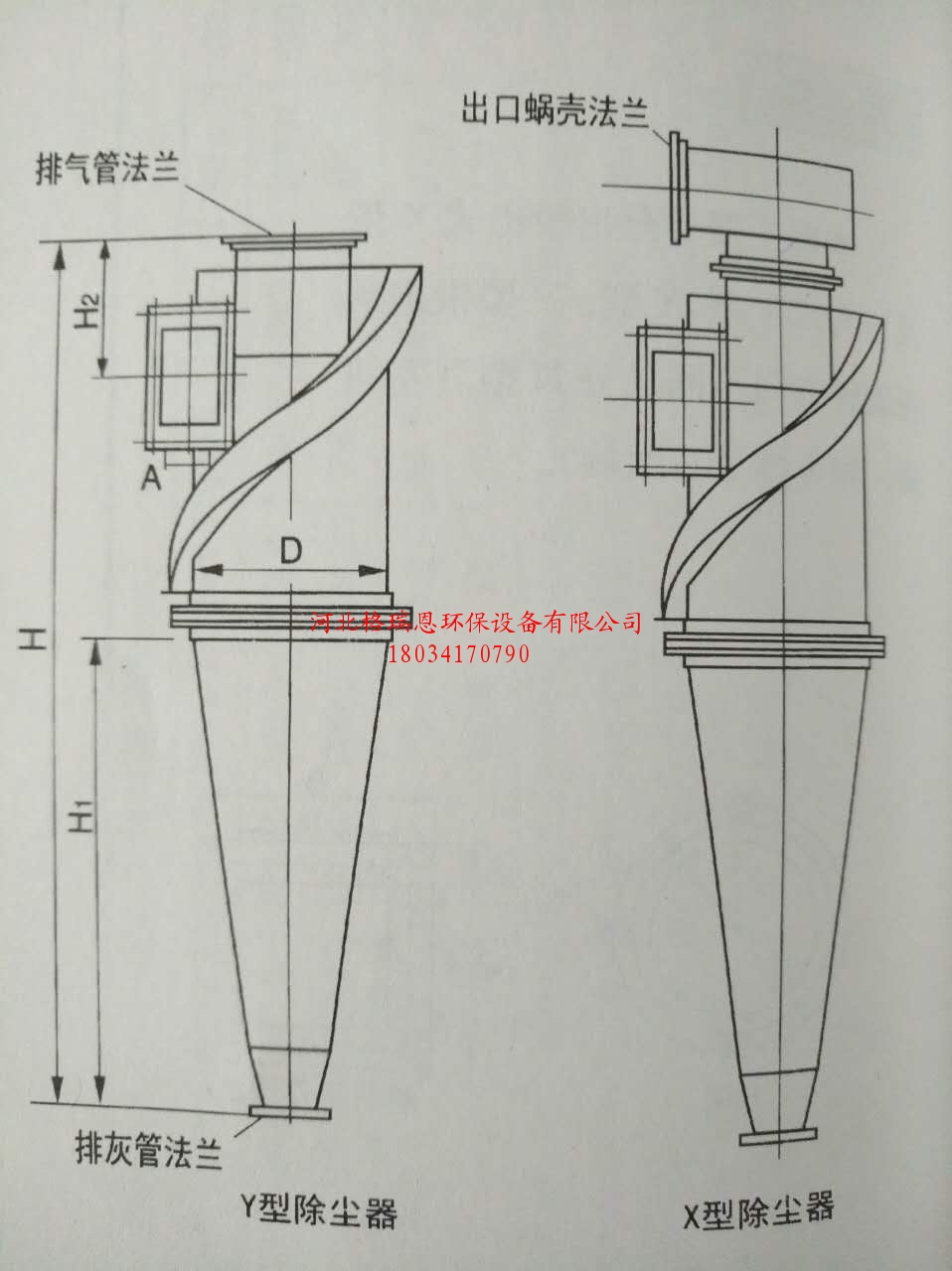 xlp-a/b型旋风除尘器